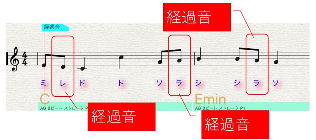 コード に合う メロディー の法則 コード進行作曲法 発展編 メロコ Iphone用作曲アプリ