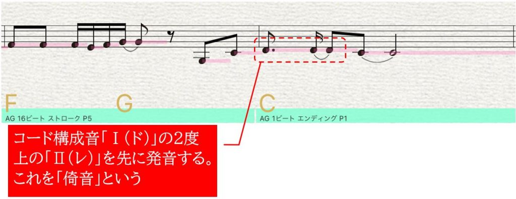 倚音